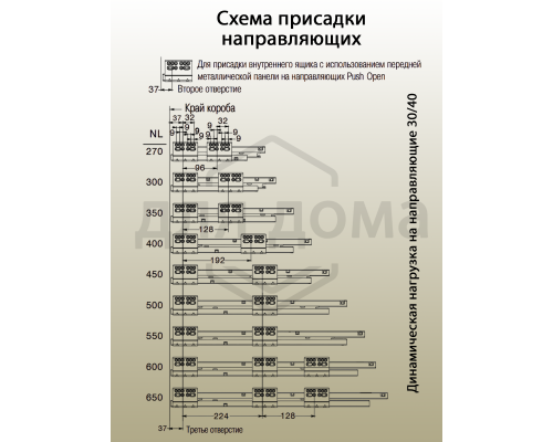Комплект ящика Dragon Box длина 250 мм, высота 84мм с доводчиком, белый 1 ком.