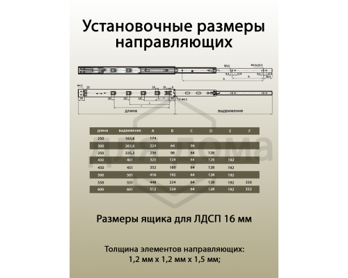 Направляющие шариковые Firmax Soft-Close полного выдвижения, H=45 мм, L=250 мм 1 ком.