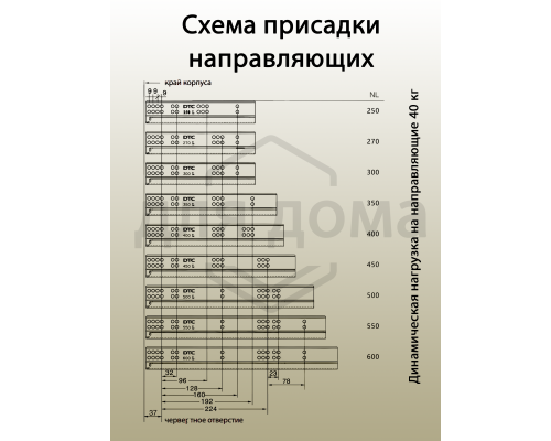 Комплект ящика Magic Star Plus длина 350 мм. высота 174 мм с доводчиком. белый 1 ком.