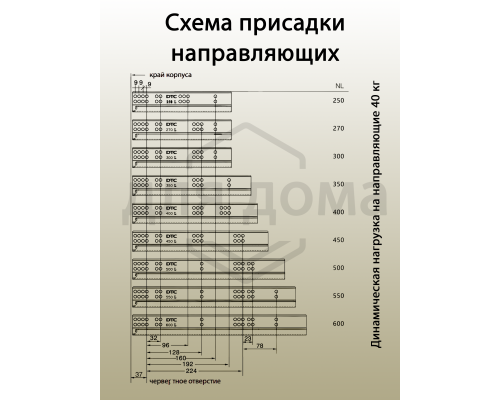 Комплект ящика Magic Star Plus длина 500 мм. высота 174 мм с доводчиком. белый 1 ком.