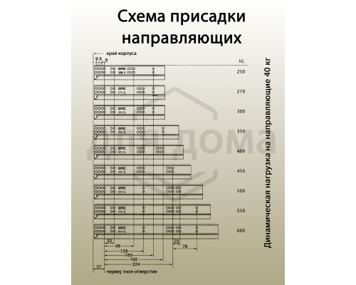 Комплект ящика Magic Star Plus длина 400 мм. высота 174 мм с доводчиком. белый 1 ком.
