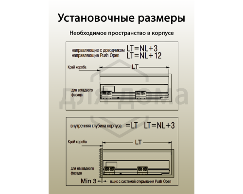 Комплект ящика Dragon Box длина 350 мм. высота 84мм с доводчиком. серый 1 ком.