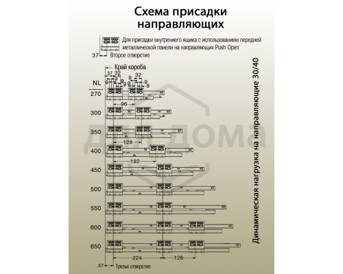 Комплект ящика Dragon Box длина 350 мм. высота 84мм с доводчиком. серый 1 ком.