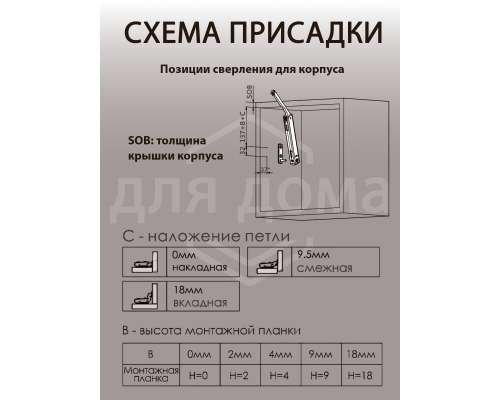 Подъемный механизм  TOP STAY SE для откидных фасадов, индекс нагрузки 500-1500, высота h=240-600 мм 1 ком.