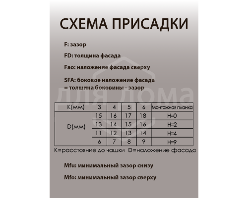 Подъемный механизм TOP STAY SE PUSH-OPEN для откидных фасадов, индекс нагрузки 500-1500, высота h=240-600 мм, без доводчика 1 ком.