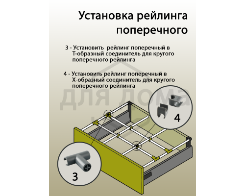 Рейлинг продольный Firmax глубина 500 мм белый, (2 рейлинга + 2 крепления) 1 ком.