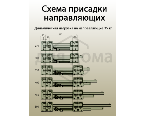 Комплект боковин Firmax высотой 185 мм длина 300 мм (левая, правая) для ящика Slimline, антрацит 1 ком.