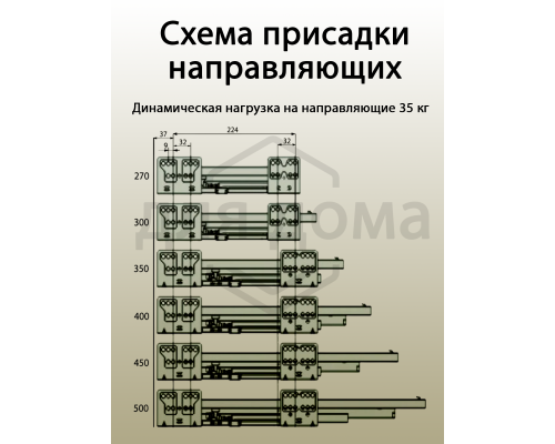 Комплект боковин Firmax высотой 185 мм длина 400 мм (левая, правая) для ящика Slimline, перламутр 1 ком.