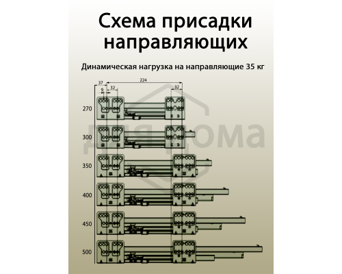 Комплект боковин Firmax высотой 89 мм длина 300 мм (левая, правая) для ящика Slimline, антрацит 1 ком.