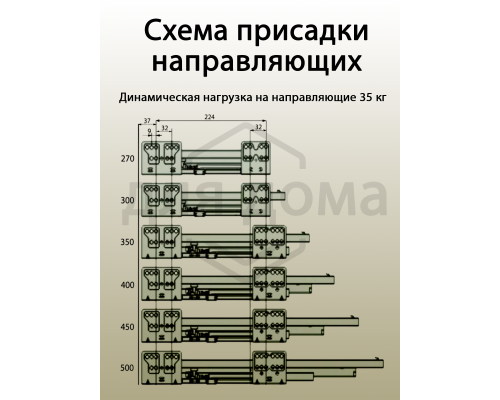 Комплект боковин Firmax высотой 121 мм длина 400 мм (левая, правая) для ящика Slimline, антрацит 1 ком.