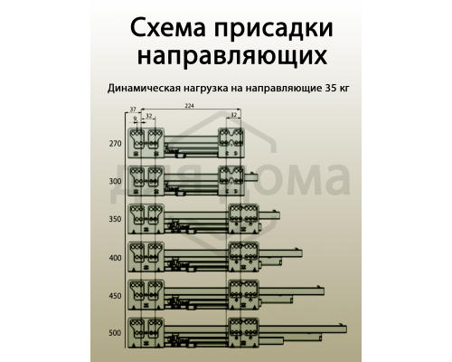 Комплект боковин Firmax высотой 89 мм длина 550 мм (левая, правая) для ящика Slimline, перламутр 1 ком.