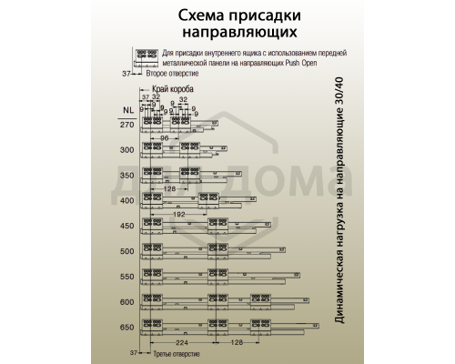 Комплект ящика Dragon Box длина 500 мм. высота 84мм с доводчиком. белый 1 ком.