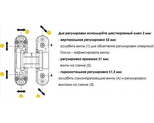 (1 коробка=2 петли) Петля скрытая ELEMENTIS, универсальная, 3D, 110x30 мм, 40 кг,цамак, черный матовый RAL 9005 (1 коробка=2 петли) Петля скрытая ELEMENTIS, универсальная, 3D, 110x30 мм, 40 кг,цамак, черный матовый RAL 9005