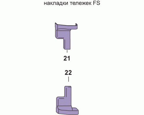 Комплект декоративных накладок D FS серебро Комплект декоративных накладок D FS серебро
