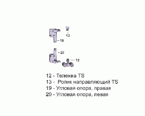 Комплект кареток D FS TS Комплект кареток D FS TS