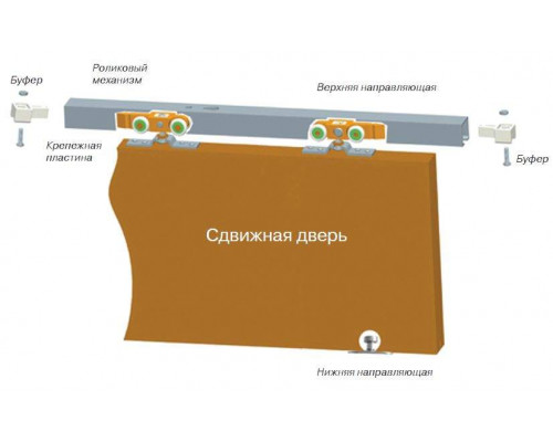Комплект креплений ELEMENTIS, для сдвижных дверей, вес двери до 80 кг Комплект креплений ELEMENTIS, для сдвижных дверей, вес двери до 80 кг