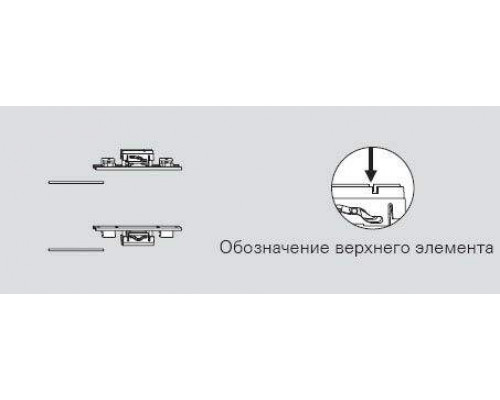 Комплект удлиннителей Patio Life Комплект удлиннителей Patio Life