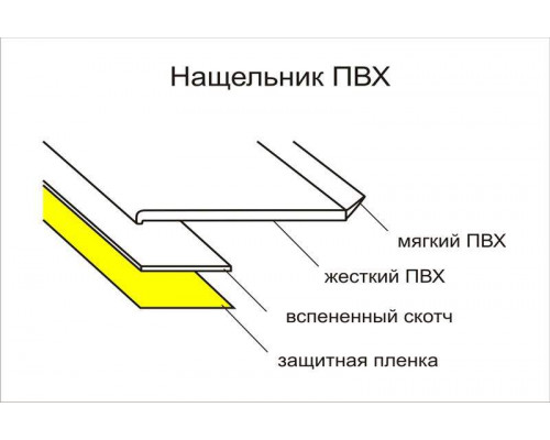 Нащельник самоклеящийся Bauset RNG 60х1мм белый рулон 50,0 м 50 м