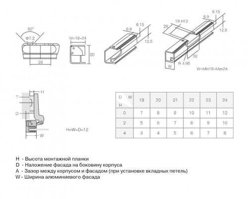 Петля Firmax Smartline для смежных алюминиевых дверей (толщина рамки 19-24мм) Clip-on Soft-close, угол открывания 105, two-way 1 шт. Петля Firmax Smartline для смежных алюминиевых дверей (толщина рамки 19-24мм) Clip-on Soft-close, угол открывания 105, two-way 1 шт.