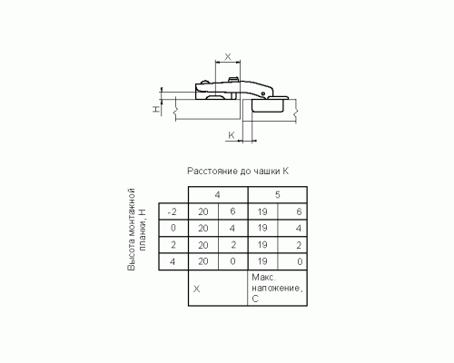 Петля Firmax для угловых дверей 90° Slide-on, угол открывания 110°, 48 мм, шуруп, сталь 1 шт. Петля Firmax для угловых дверей 90° Slide-on, угол открывания 110°, 48 мм, шуруп, сталь 1 шт.