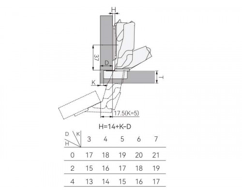 Петля для накладных дверей Alphalux Titan Clip-On, Soft-Close, угол открывания 155°, 48мм, чашка 35 мм, титан Петля для накладных дверей Alphalux Titan Clip-On, Soft-Close, угол открывания 155°, 48мм, чашка 35 мм, титан