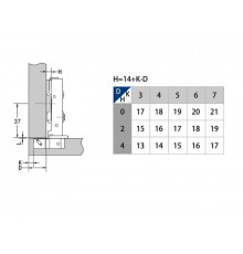 Петля для накладных дверей Blitz Clip-on, с доводчиком 90гр, угол открывания 110°, 48 мм, под саморез