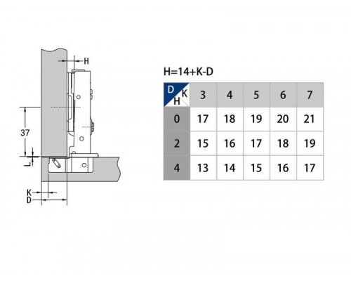 Петля для накладных дверей Blitz Clip-on, с доводчиком 90гр, угол открывания 110°, 48 мм, под саморез