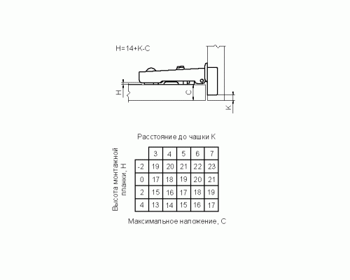 Петля для накладных дверей Firmax Push-Open, 110°, 48мм, шуруп 1 шт. Петля для накладных дверей Firmax Push-Open, 110°, 48мм, шуруп 1 шт.