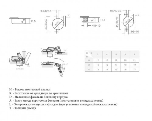 Петля для накладных дверей Firmax Smartline, Clip On,Soft-Close,угол открывания 155°, 48мм, 35 мм чашка 1 шт. Петля для накладных дверей Firmax Smartline, Clip On,Soft-Close,угол открывания 155°, 48мм, 35 мм чашка 1 шт.