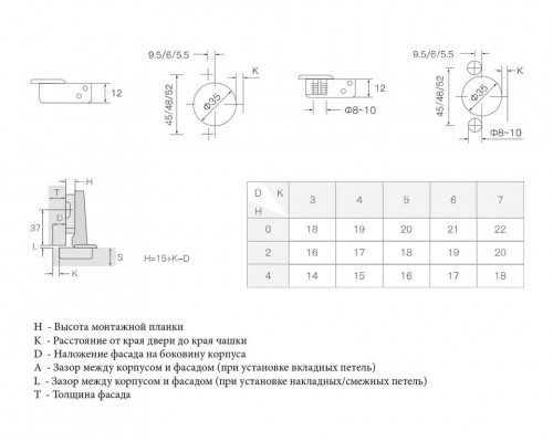 Петля для накладных дверей Firmax Smartline Clip On, Soft-Close, угол открывания 105°, 48мм, чашка 35 мм 1 шт. Петля для накладных дверей Firmax Smartline Clip On, Soft-Close, угол открывания 105°, 48мм, чашка 35 мм 1 шт.