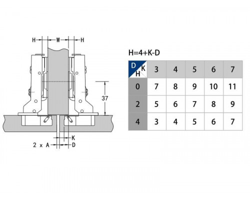 Петля для смежных дверей Blitz Clip-on, с доводчиком 90гр, угол открывания 110°, 48 мм, под саморез