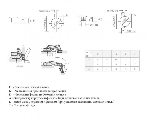 Петля для смежных дверей Firmax Smartline, Clip On,Soft-Close,угол открывания 155°, 48мм, 35 мм чашка 1 шт. Петля для смежных дверей Firmax Smartline, Clip On,Soft-Close,угол открывания 155°, 48мм, 35 мм чашка 1 шт.
