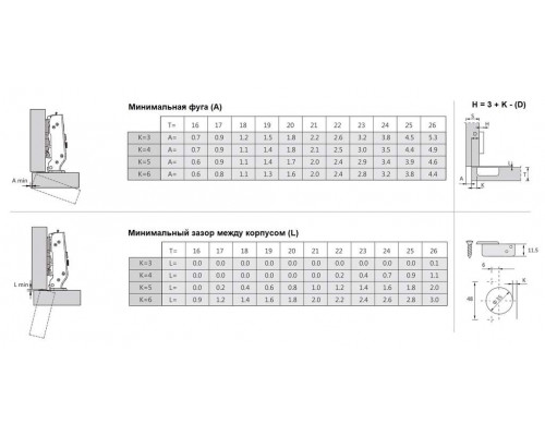 Петля для смежных дверей DTC Pivot Star Anyway Clip-on, с доводчиком, угол открывания 110, 48мм