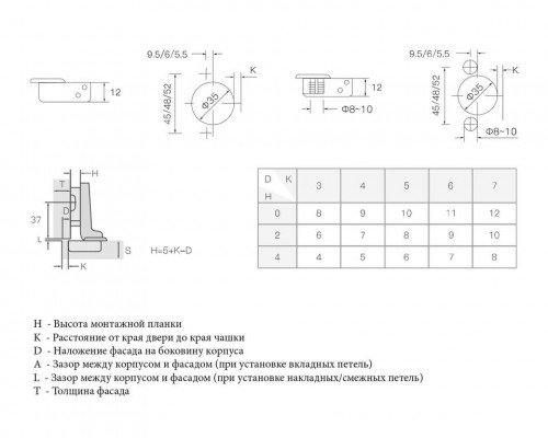 Петля для смежных дверей Firmax Smartline,Clip On, Soft-Close, угол открывания 105°, 48мм, 35 мм чашка 1 шт. Петля для смежных дверей Firmax Smartline,Clip On, Soft-Close, угол открывания 105°, 48мм, 35 мм чашка 1 шт.
