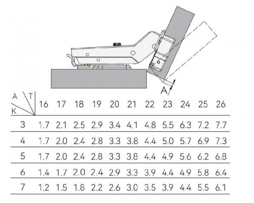 Петля для угловых дверей +30° Alphalux Titan Clip-On, Soft-Close, угол открывания 100°, 48мм, чашка 35 мм, титан