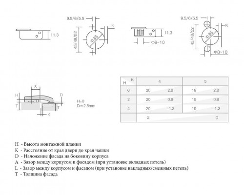Петля для угловых дверей 90° Firmax Smartline, Clip On, Soft-Close, 48мм, 35 мм чашка 1 шт. Петля для угловых дверей 90° Firmax Smartline, Clip On, Soft-Close, 48мм, 35 мм чашка 1 шт.