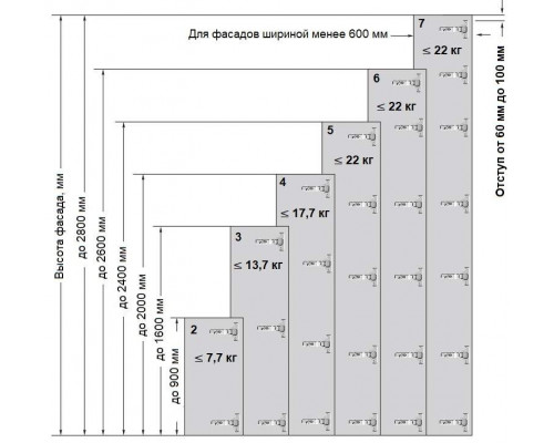 Петля для угловых дверей DTC Pivot Star Anyway Clip-on, с доводчиком, угол открывания 90гр., 48мм
