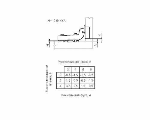 Петля для вкладных дверей Firmax Slide-on, угол открывания 110°, 48 мм, под шуруп 1 шт. Петля для вкладных дверей Firmax Slide-on, угол открывания 110°, 48 мм, под шуруп 1 шт.