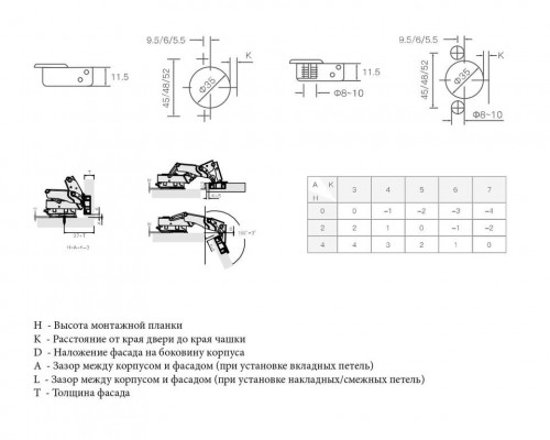 Петля для вкладных дверей Firmax Smartline, Clip On,Soft-Close,угол открывания 155°, 48мм, 35 мм чашка 1 шт.