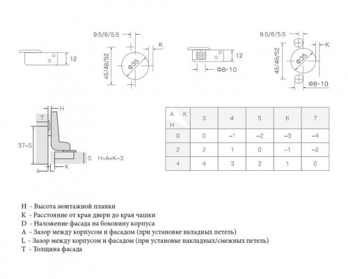 Петля для вкладных дверей Firmax Smartline, Clip On, Soft-Close,угол открывания 105°, 52 мм, 35 мм чашка