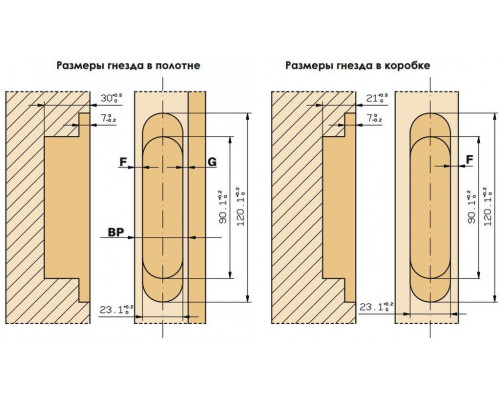 Петля скрытая, 3D, универсальная, 120x23 мм, 60 кг, плюс 4 колпачка, корпус без покрытия шарнирная часть серебро матовое 1 шт. Петля скрытая, 3D, универсальная, 120x23 мм, 60 кг, плюс 4 колпачка, корпус без покрытия шарнирная часть серебро матовое 1 шт.