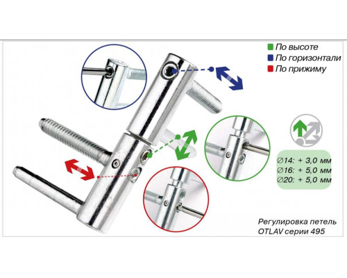 Петля ввертная, 4-штыревая, 3D, створочная часть, диаметр 16 мм, сталь, хромированный 1 шт.