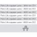 Шина ходовая термопорога Patio Life 5500 мм