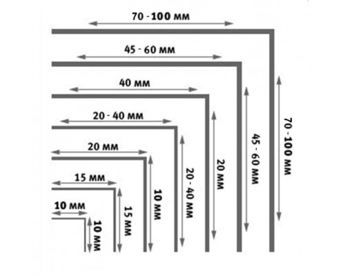 Уголок ПВХ Bauset TPL 50х50х0,8 белый матовый 3,0 м Уголок ПВХ Bauset TPL 50х50х0,8 белый матовый 3,0 м